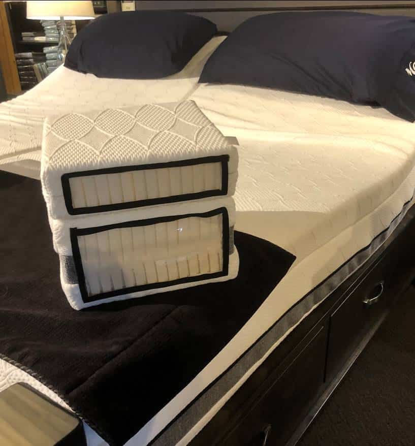 Talalay Latex Topper